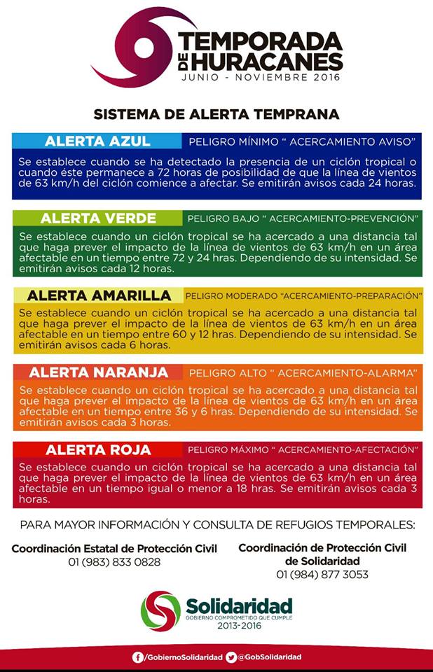 Gabriel Castro tweet media