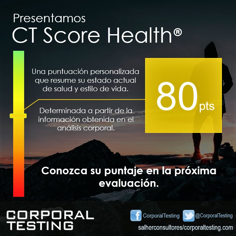 CorporalTesting's tweet image. Presentamos CT Score Health®, una puntuación global de tu estado de salud, exclusiva para clientes #CorporalTesting.