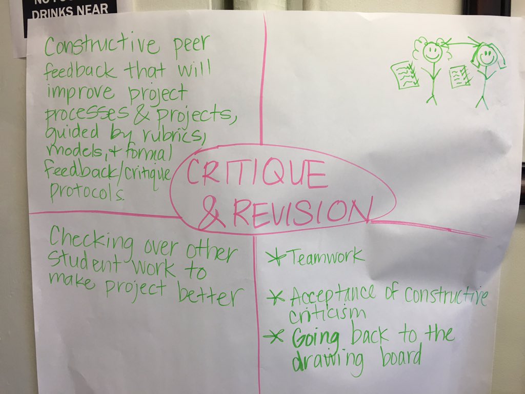 JMcCarthyEdS's tweet photo. Making PBL meaningful pt2 #scspbl https://t.co/2j4XFO7wKr