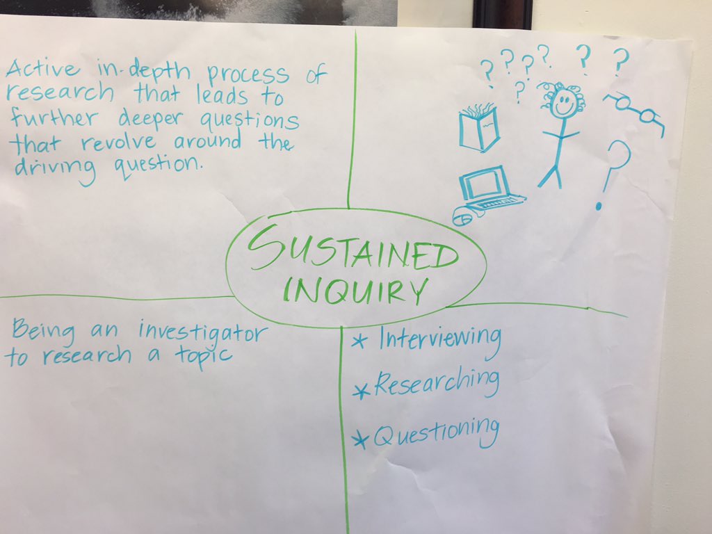 JMcCarthyEdS's tweet photo. Making PBL meaningful pt2 #scspbl https://t.co/2j4XFO7wKr