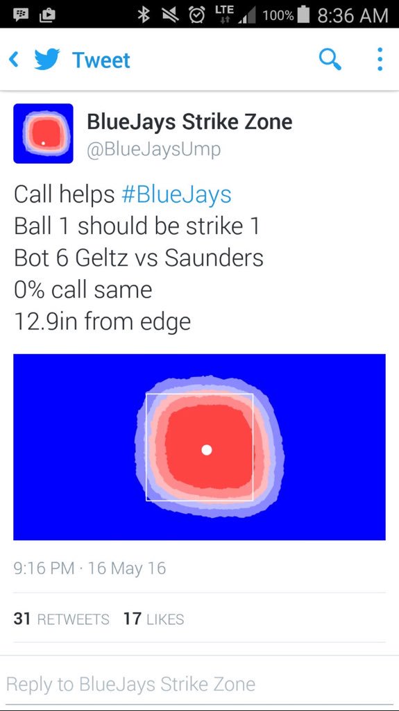 Bluejays strike zone on twitter: call hurts #bluejays strike 2 ... El badeværelse zoner
