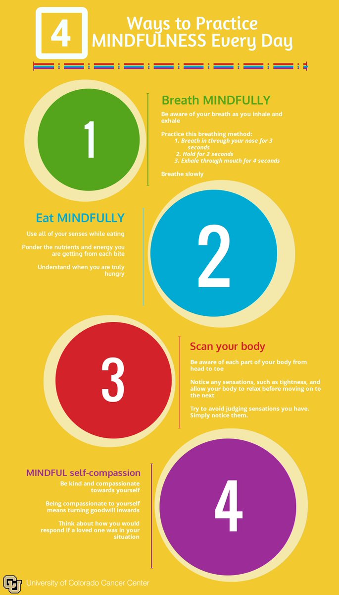 CUCancerCenter's tweet photo. Going through #cancer treatment can cause a lot of stress. Here are 4 ways to practice mindfulness everyday! https://t.co/QjhT1FYeNG