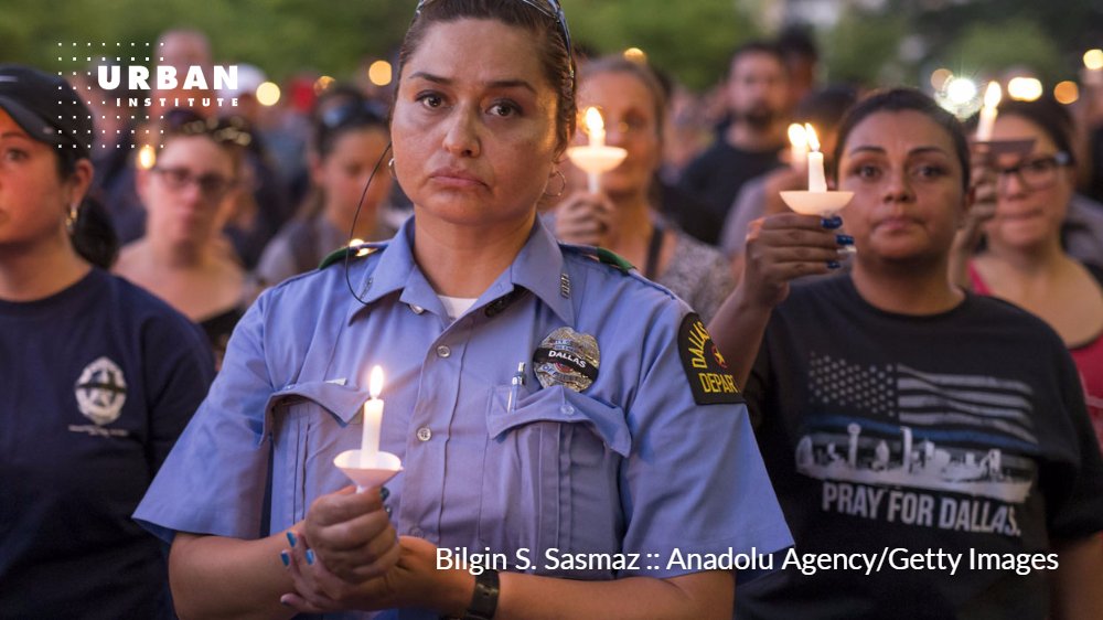 urbaninstitute's tweet photo. Reflections on research, race, &amp; policing: https://t.co/tCWBdk3Wpo https://t.co/zQRIyv8nP4