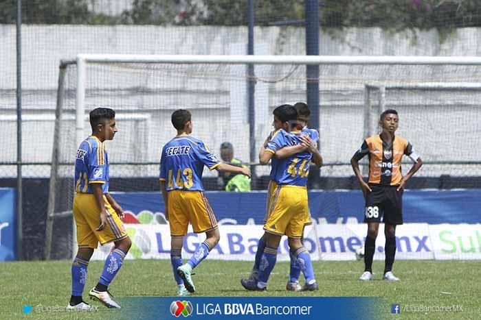 ClubTigresFB's tweet photo. #Sub13MX @TigresOficial derrotó 2-0 al Atlante con goles de Diego Sanmiguel y Miguel Loredo en la Jornada 1 https://t.co/mTogQW6QTt