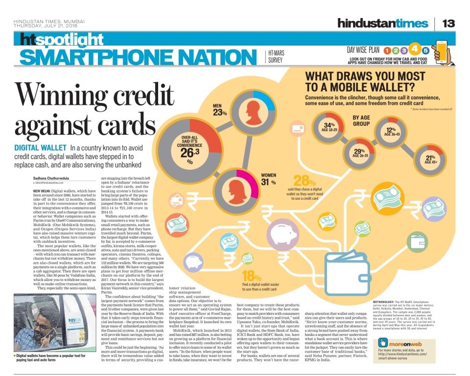 marspvt's tweet photo. Hindustan Times MaRS Smart Phone Study 2016 - 21-22 July https://t.co/T8eg2PTnTp