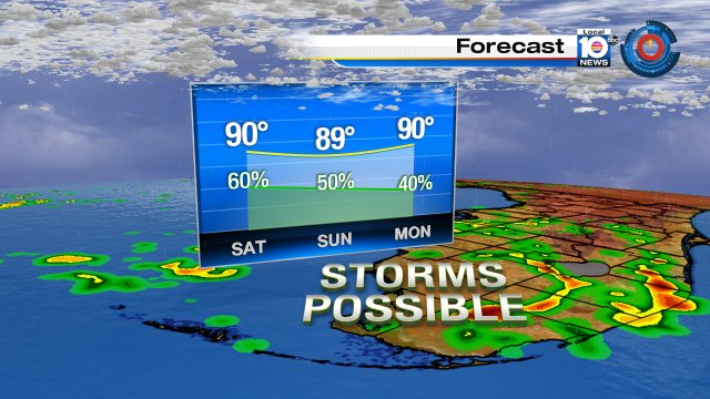 Some thunderstorms will erupt this weekend.  Luckily, it won't be rain all the time. https://t.co/IZoz6OqWEO