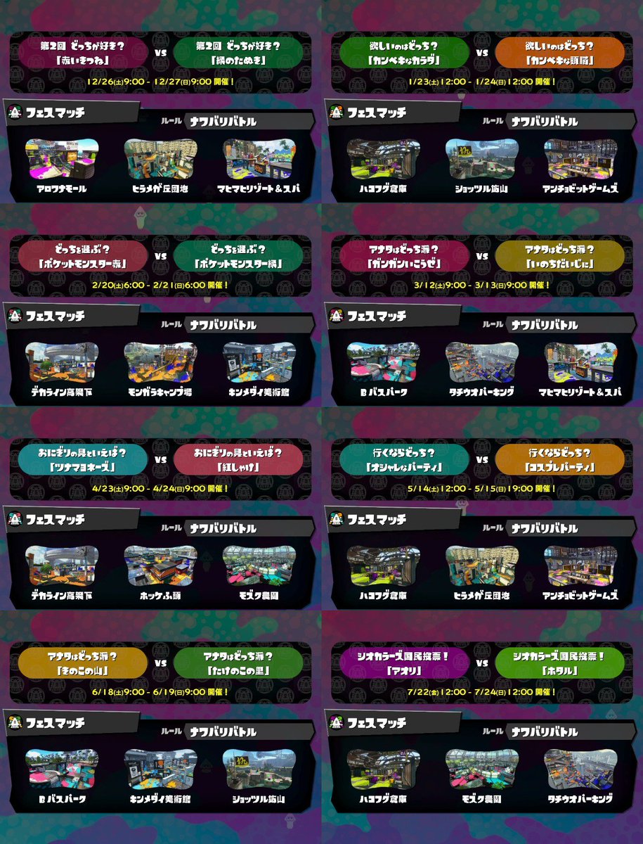 ヨウ على تويتر フェスの全ステージ登場回数 スプラトゥーン ５回 ハコフグ モズク ４回 デカライン ｂバス タチウオ ３回 シオノメ ホッケ モンガラ ヒラメ キンメダイ ２回 ネギトロ マサバ マヒマヒ アンチョビ ショッツル １回 アロワナ