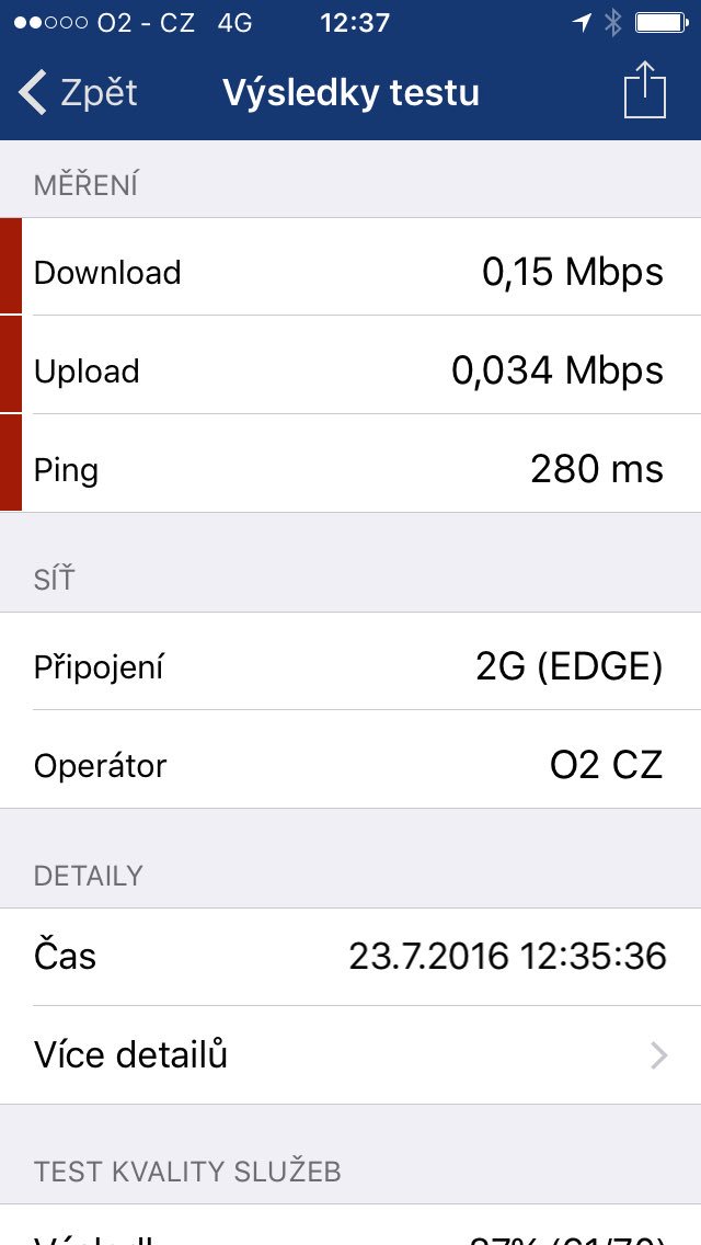 ok1zch's tweet image. #edge je zlo. #netmetr
