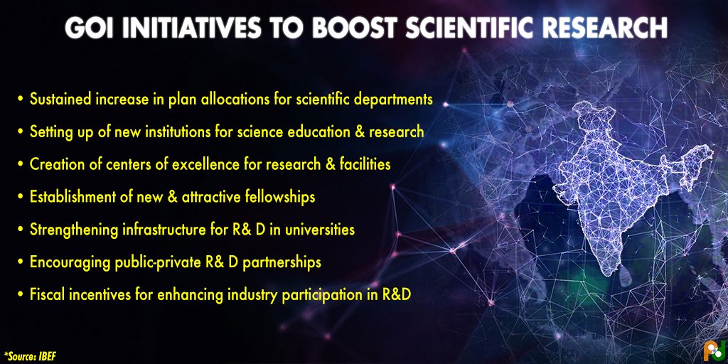 IndianDiplomacy's tweet photo. #TransformingIndia 
A step by step approach for holistic advancement &amp; development of the #SciTech sector https://t.co/PH5fYiXbsw