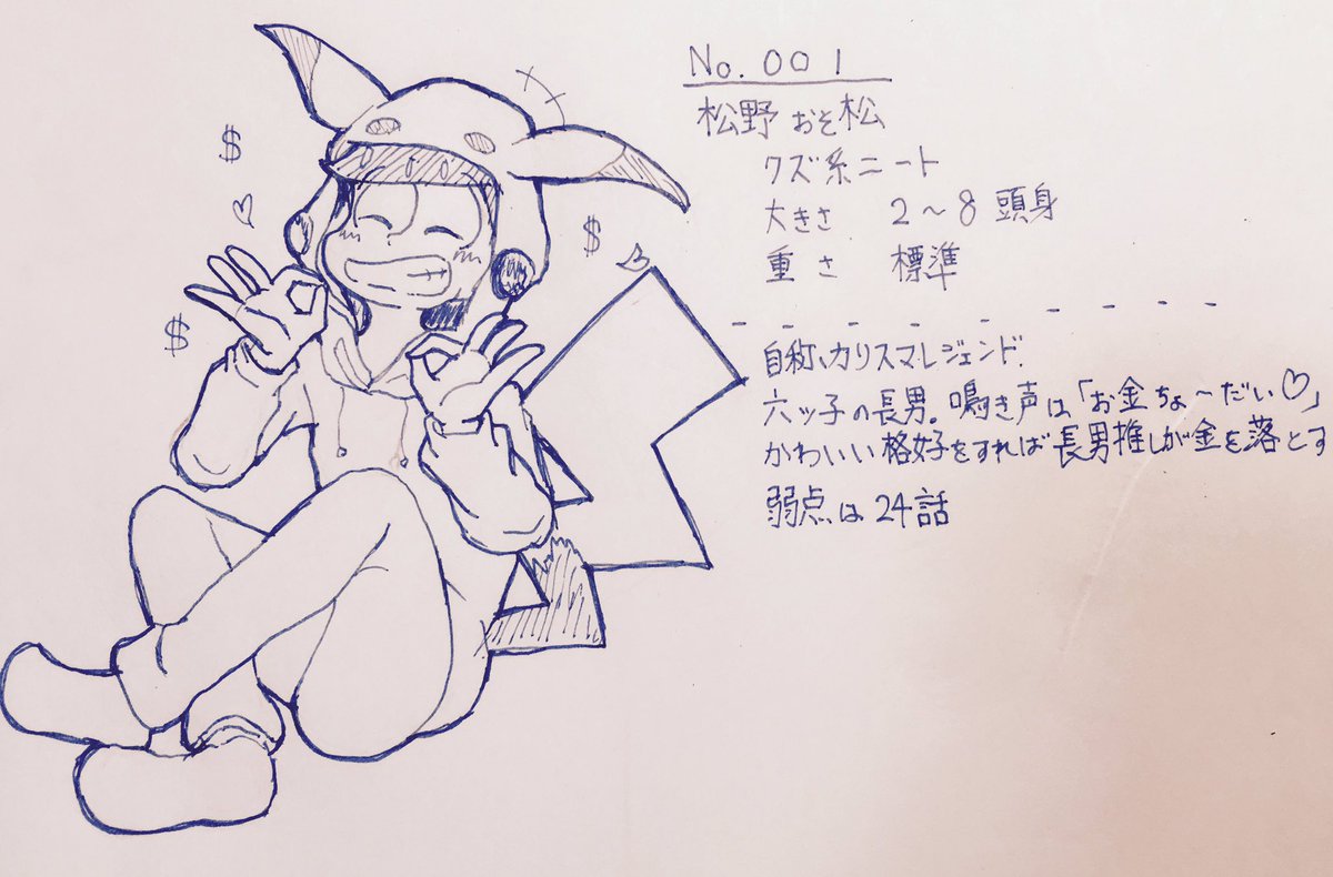 流行に乗った落書き 