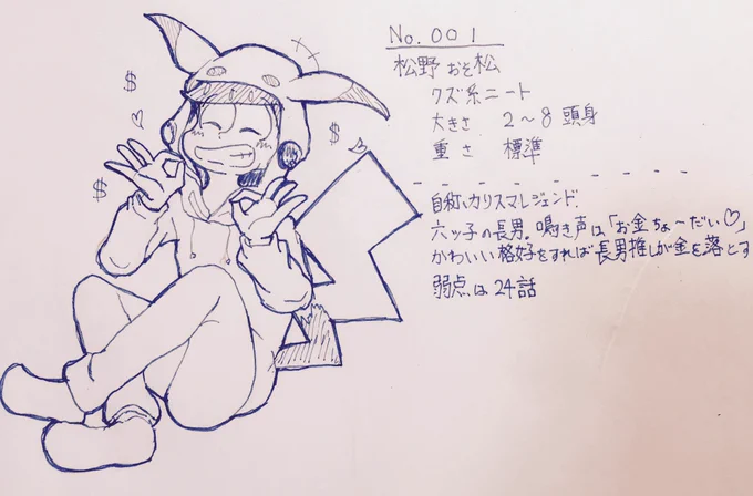 流行に乗った落書き 