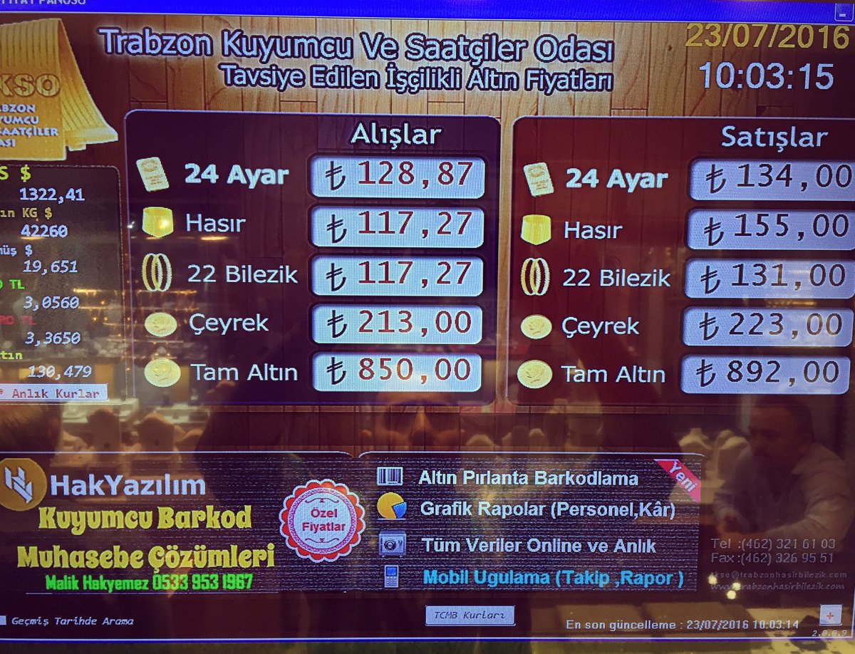 Turan Kuyumculuk 1961An İtibariyle Altın Fiyatlarındaki Son Durum...(ByTURAN)