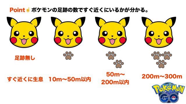 ポケモンgo情報局 Guide Pokemongo Twitter