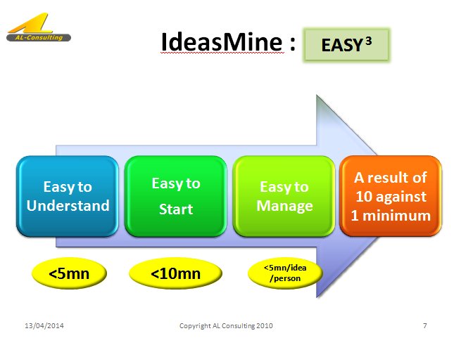 IdeasMineSystem's tweet photo. Now test all features of Ideasmine #IdeaManagementSystem Free for 1 month https://t.co/6WVM32RtXC #collaboration https://t.co/QEXO6z9keb
