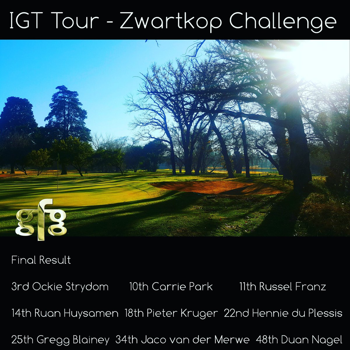 gfgcoachgraeme's tweet photo. #teamgfg #gfgpro #gfgstudent #igttour #igtfamily https://t.co/xwj7wttrXm