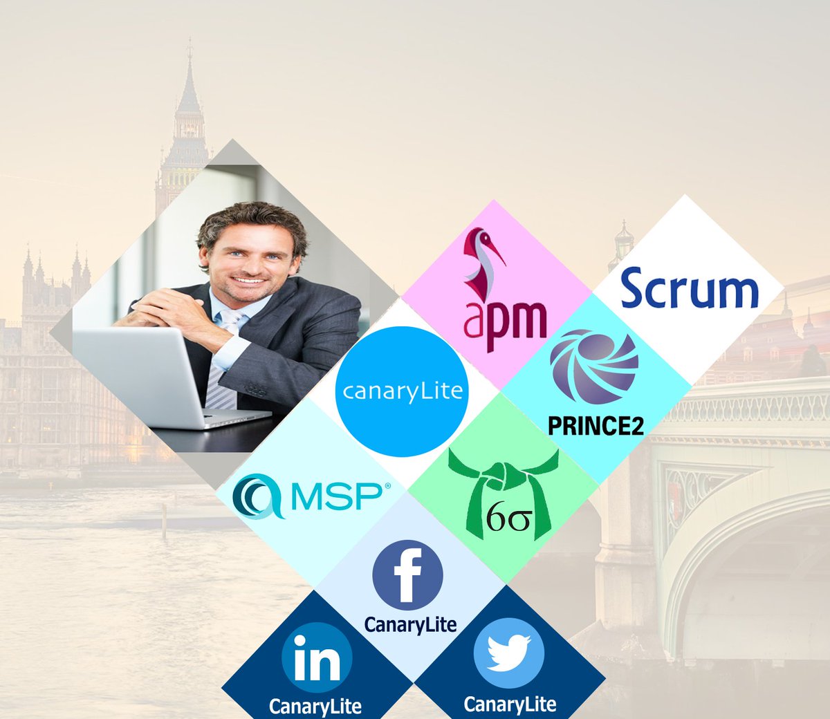 CanaryLite's tweet photo. #Prince2 :- Good for clients and good for the organization too. https://t.co/vHd0rZHqd3
#London https://t.co/ugmB0LJQWl