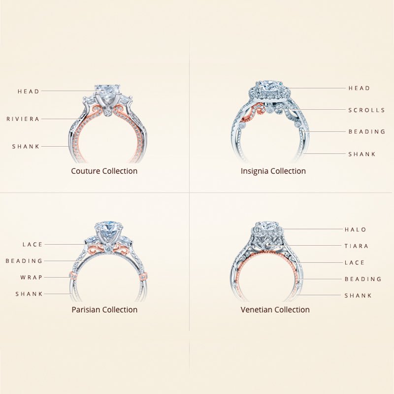 TheDiamondDoctr's tweet image. Make it yours. The possibilities are endless when it comes to customization with @Verragio. Your individual style?