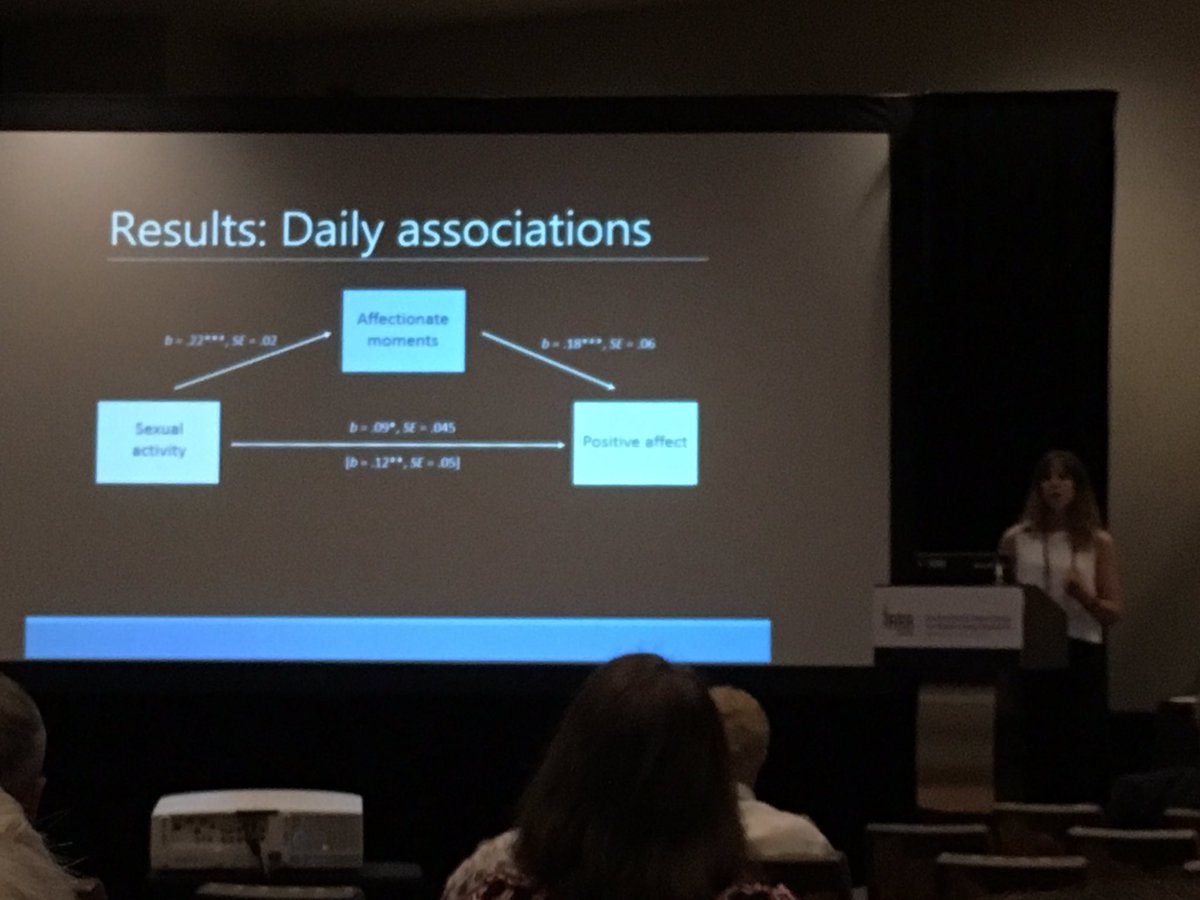 JohnSakaluk's tweet photo. Sex promotes wellbeing thorough physical affection, which can improve rel. sat up to 6 months later. #IARR2016 https://t.co/0crnjKx0r7