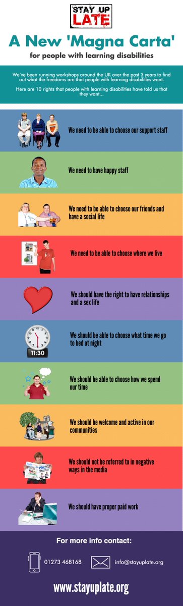 StayUpLateUK's tweet photo. Here's the 'Magna Carta' for people with #learningdisabilities which we produced thru various workshops https://t.co/D2SZRvz0VZ
