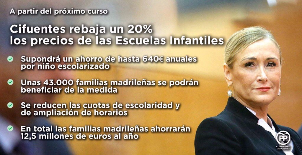 ccifuentes's tweet photo. 📢A la vuelta del verano, las familias empezarán a notar la rebaja del 20% en el precio de Escuelas Infantiles👍🏼👶🏼👧🏽 https://t.co/9PZzCwCvGm