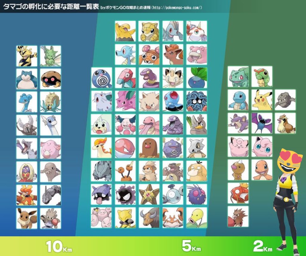 茨城マスター 仮 Rd3gee7xza9eyte Twitter 茨城マスター 仮 Rd3gee7xza9eyte Twitter