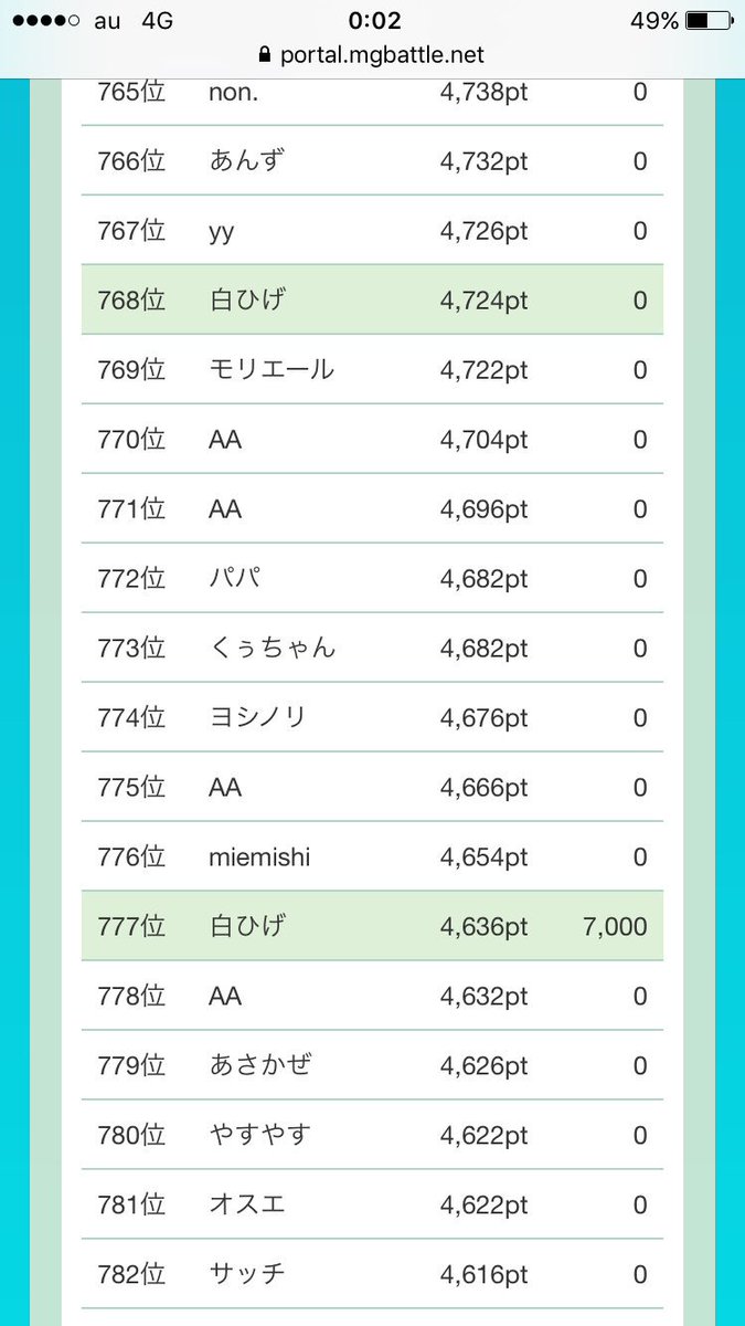 みんなのゲームバトル Mingeba10 Twitter