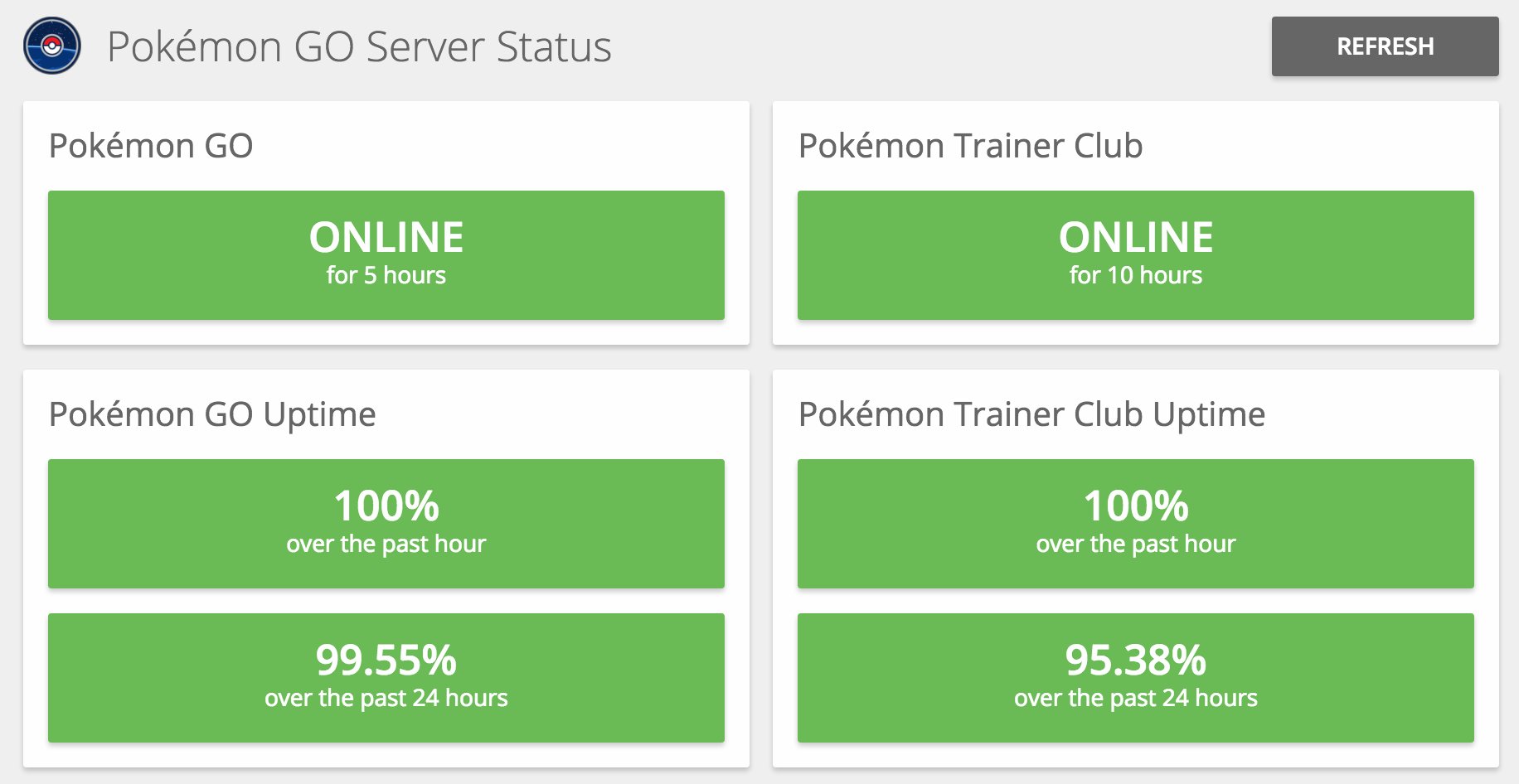 Pokemon GO Users Are Having Problems Logging In with Trainer's