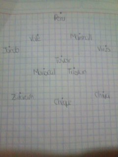 jlcace's tweet photo. @murcielagosfc Esta alineacion deben utilizar contra Coras Fc. Buenas Tardes https://t.co/3RVYBIqtUG