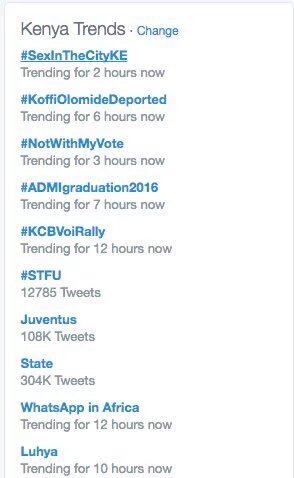 TeamDareDevils's tweet photo. #STFU trending topic of different countries,  Pakistan, India, Germany and Kenya. 

#TeamDareDevils https://t.co/OUzXaWlgH3