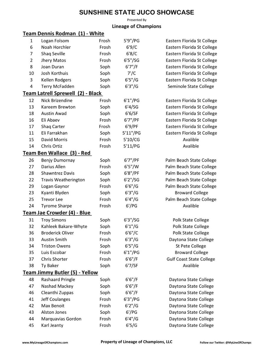 Ryan Ridder (@RyanRidder) | Twitter