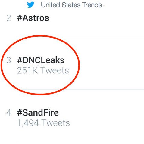 Twitter censors trending of both #dncleak and #dncleaks