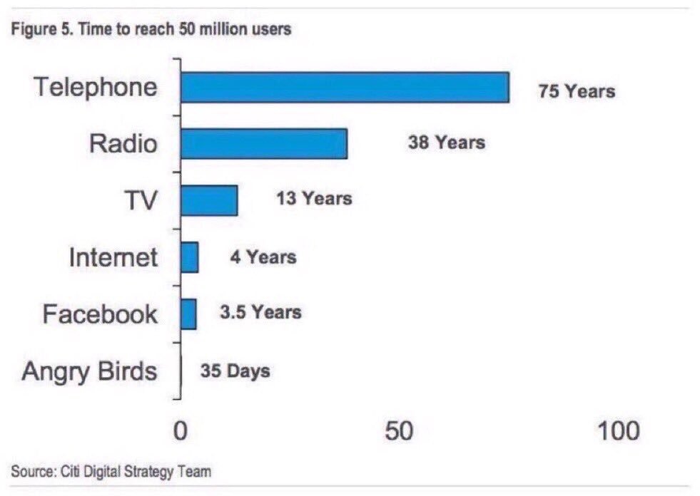 Vala Afshar tweet media