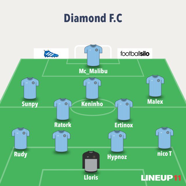 @FIFA_CLUB_TWEET <a href="/GraphEsport/">GraphEsport</a> sa avance bien jsuis content pas mal de recrue pour test demain et jspr des signature