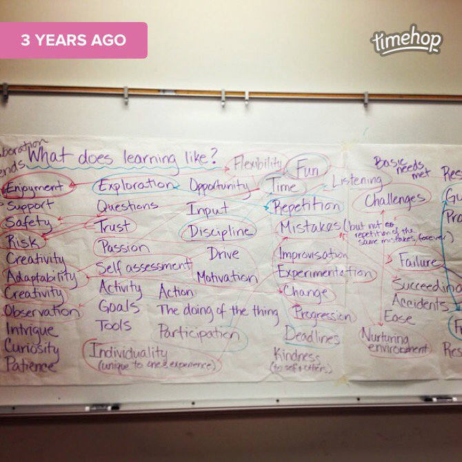 MissKeffer's tweet photo. @TEPatUCSB memories! What does learning look like? It looks messy, because it is messy! #timehop #ucsbTEP https://t.co/M7qIz8UjJi