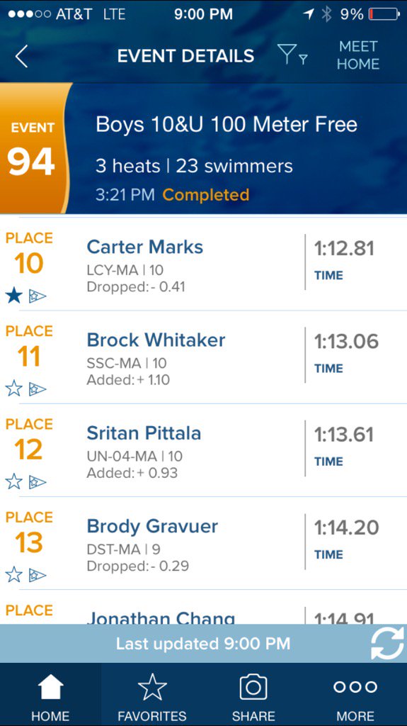 LCY_swim's tweet photo. Congrats on a great 100 free Carter! https://t.co/VlfgHSquR8