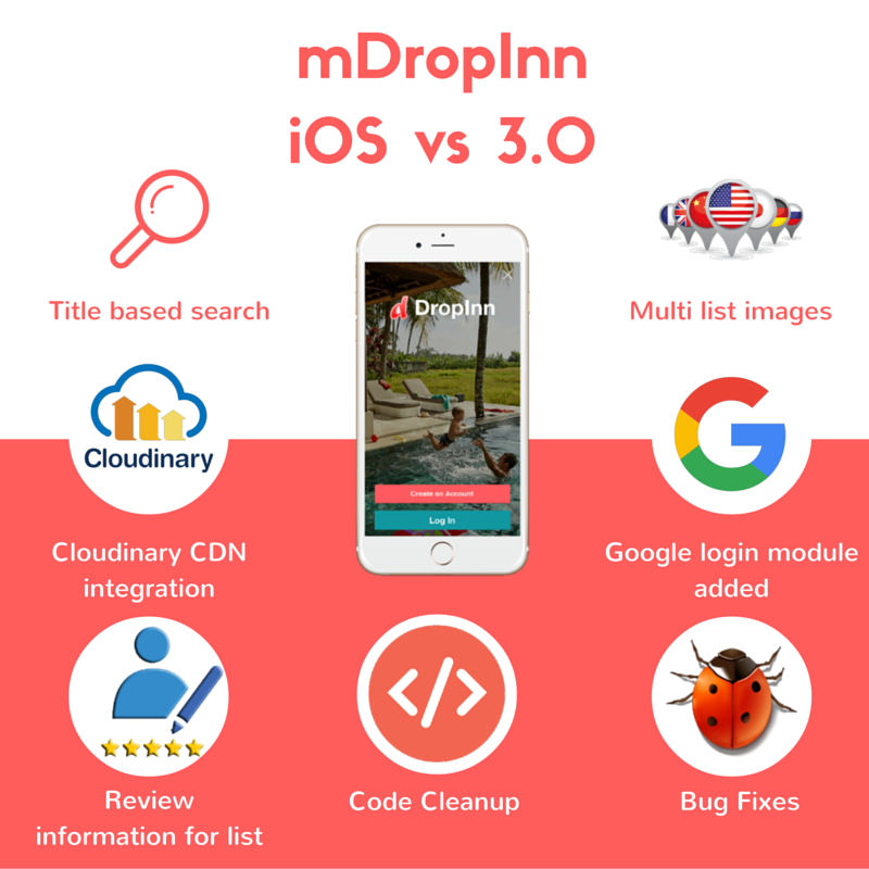 cogzideltech's tweet photo. Reasons the future favors DropInn-Mobile iOS v3.0!
#DropInn #mDropInn #Airbnbx #startups #Airbnbclone #startup https://t.co/RzfSHw943L
