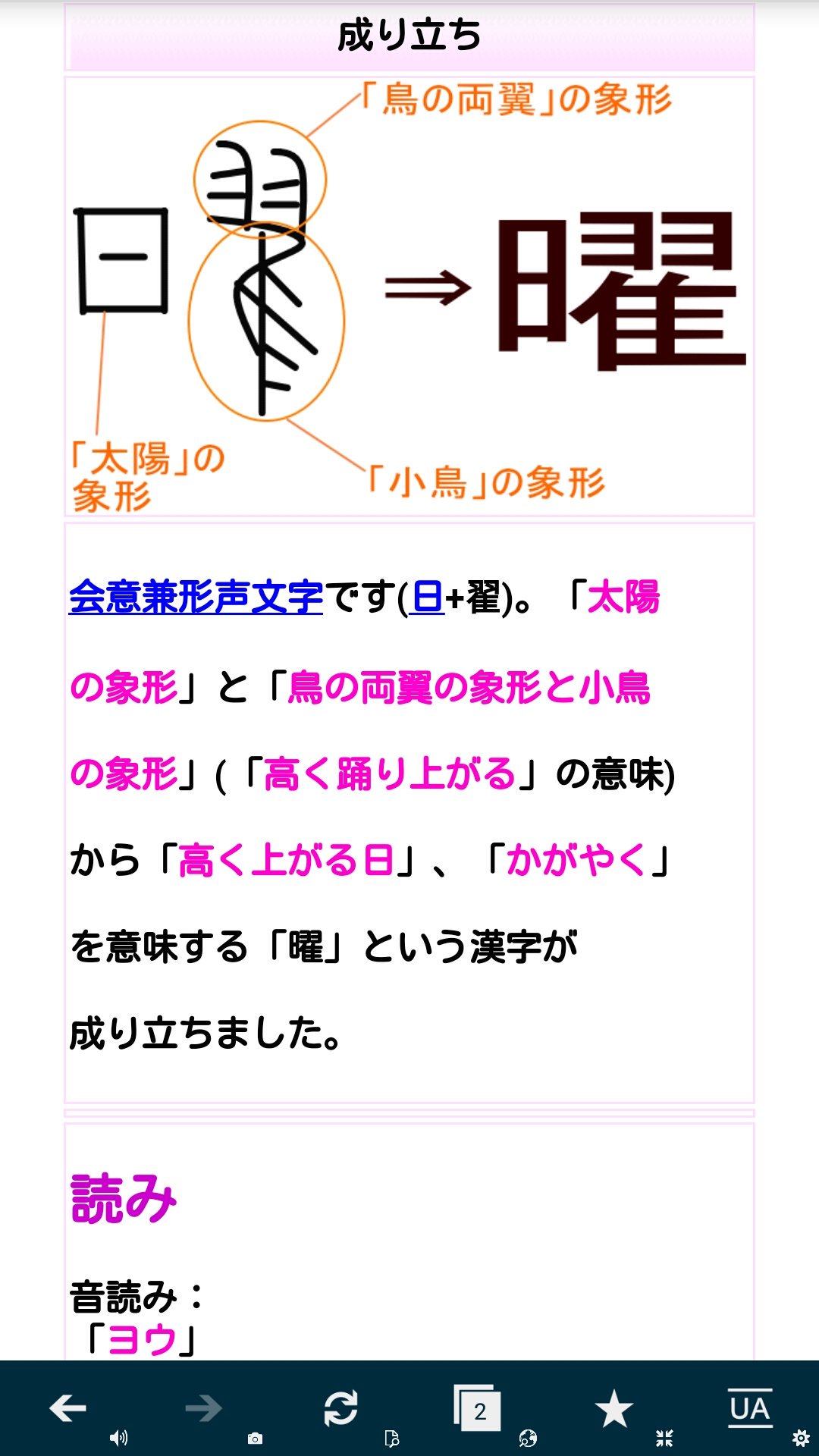なの Twitterren ヨーソロー は取り舵でも面舵でもなく真っ直ぐ進むこと 取り舵は元々 酉舵 で方角的に西を指す つまり西でも東でもなく南 曜 の字の語源は小鳥の象形 渡辺曜には南ことり要素が入ってるw Lovelive Sunshine T Co Cywvslwiz4