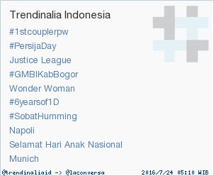 trendinaliaID's tweet photo. Trend Alert: #SobatHumming. More trends at https://t.co/OMCuQPRWwL #trndnl https://t.co/ZQcS5S36Ws