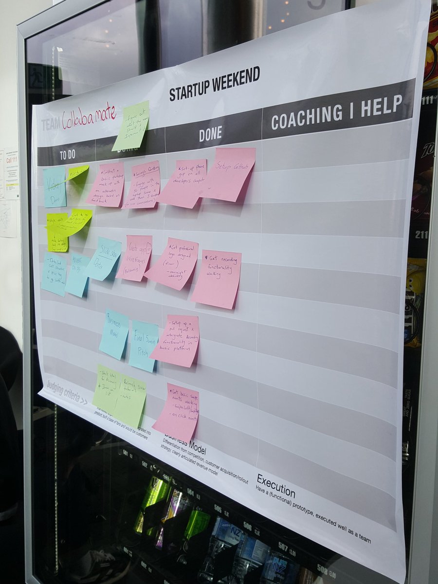 SW_Kapiti's tweet photo. Collabomate planning and iterating #SWKapiti https://t.co/bClAIvDzia
