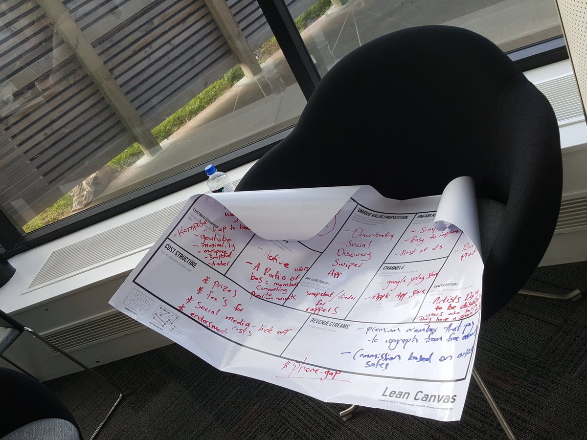 SW_Kapiti's tweet photo. Collabomate planning and iterating #SWKapiti https://t.co/bClAIvDzia