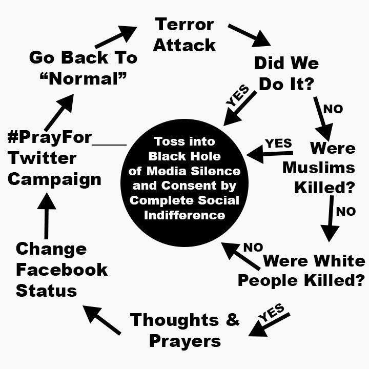 Social_JusTees's tweet photo. @ChristyLeeH We tweaked it to remove Western jingoism... https://t.co/GDUFxOte5f