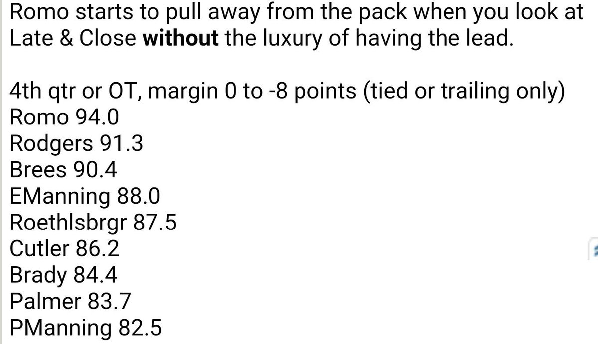 therealmarklane's tweet photo. Hat tip to #percyhoward for these #Romo stats: https://t.co/Nps5xPb7AQ