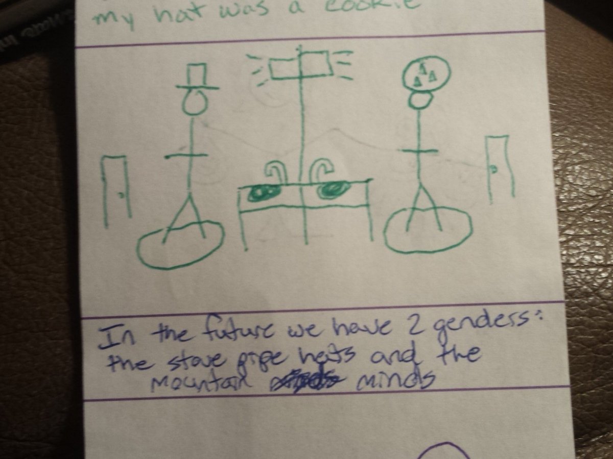 SHEPARD_SUNBEAR's tweet photo. "In the future we have 2 genders: the stove pipe hats, & the mountain minds" I love playing #scribblish #boardgames https://t.co/wptVHaEwIV