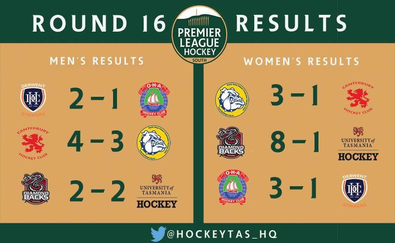 Round 16 Premier League results from yesterday: