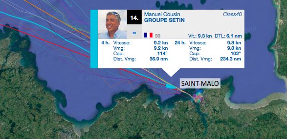 SailorsRaces's tweet photo. #TransatQSM @SetinClass40 (30) 14e #Class40 à 4,6 milles de l’arrivée. Obportus 3 (60) 19e à 579 nm de St-Malo. https://t.co/pkOY2UcuIr