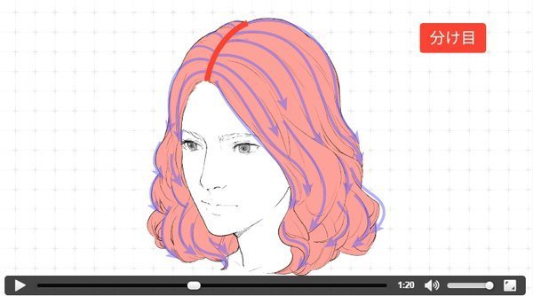 つむじのtwitterイラスト検索結果 古い順