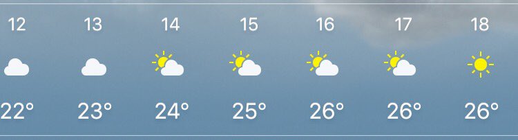 Een grijze start van de dag maar het beloofd een #sunny middag te worden tijden de #RubberbotenParty <a href="/shertogenbosch/">'s-Hertogenbosch</a>