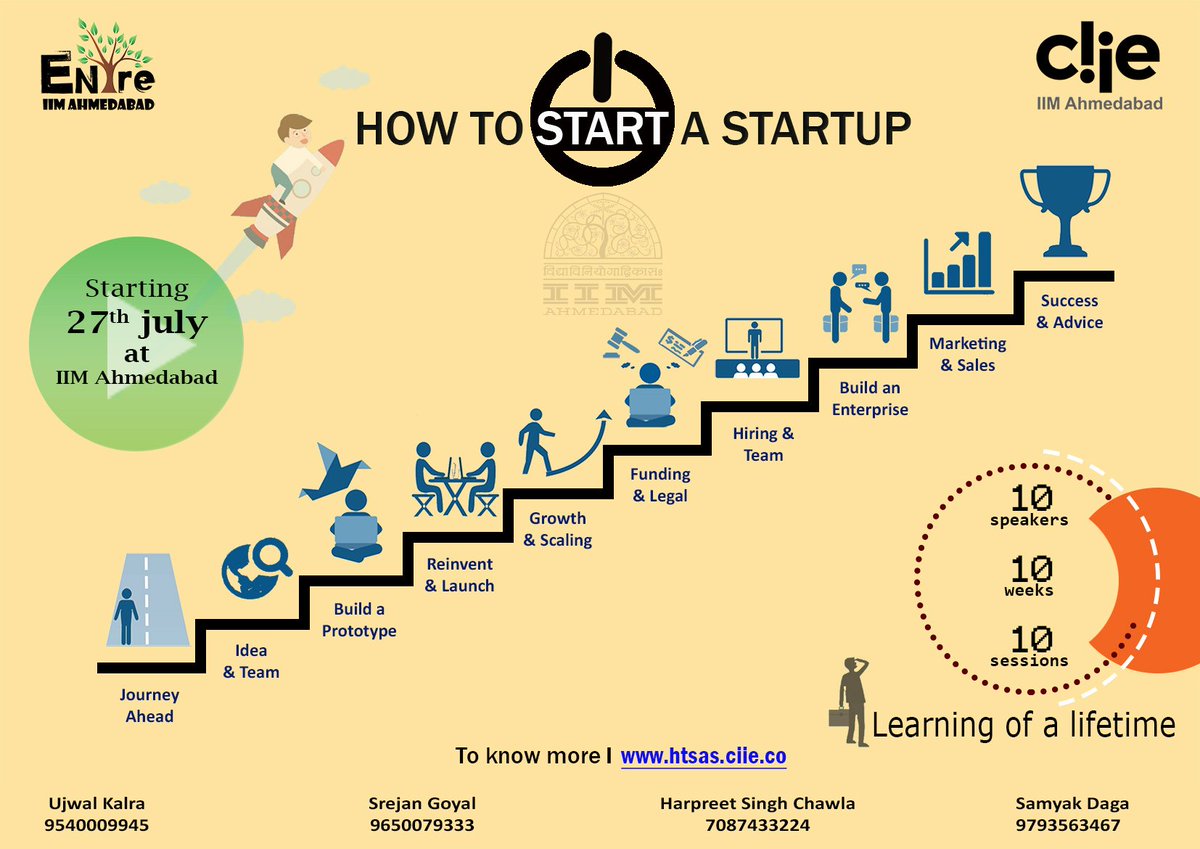 Follow up email format. How up. Спортивные люди. Участники краудфандинга. Апселл.