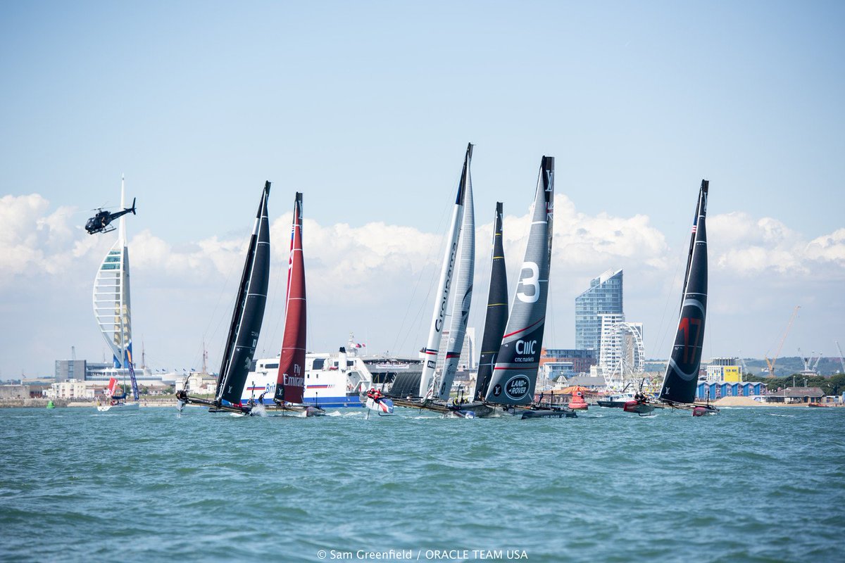 Official #AmericasCup pictures of Day 1 racing are spectacular! wp.me/p6deVd-k3