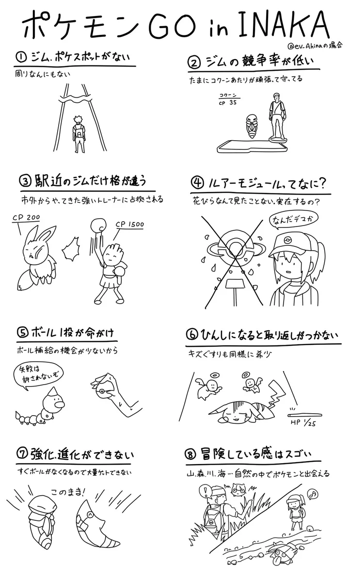 【切実】田舎でポケモンGOをやっている人の現実がこれっ...www